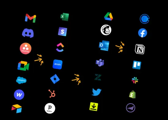 Automation & Ai 3 Automation & Ai