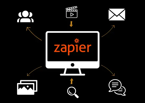 Automation & Ai 4 Automation & Ai